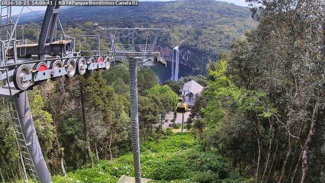 Parque Bondinhos Canela - Estação Animal