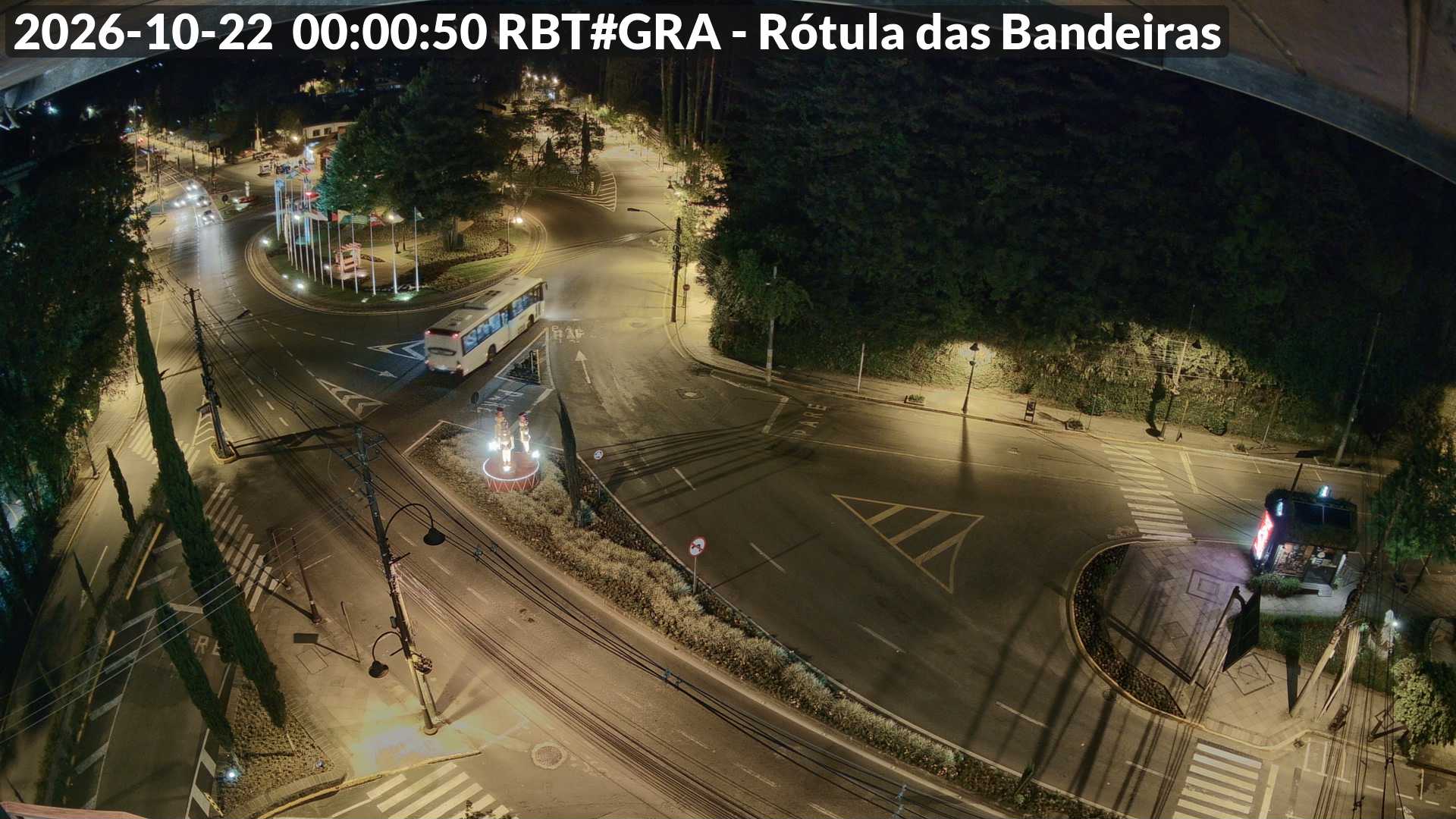 Rótula das Bandeiras